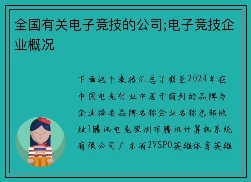全国有关电子竞技的公司;电子竞技企业概况